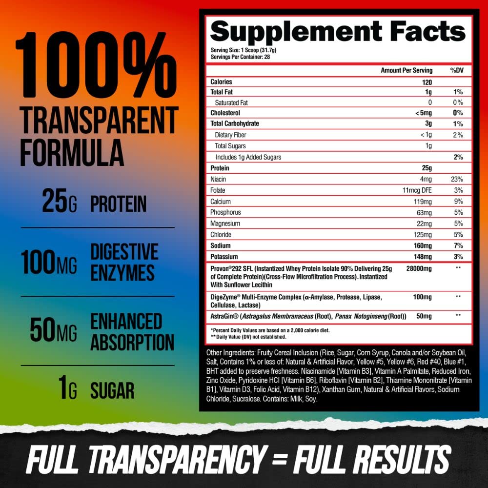 ALPHA LION Superhuman Whey powder jar closeup highlighting premium isolate quality.