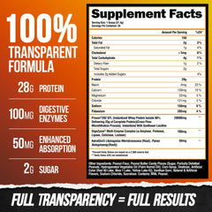 ALPHA LION Superhuman Whey scoop reveals fine powder ideal for fast absorption.