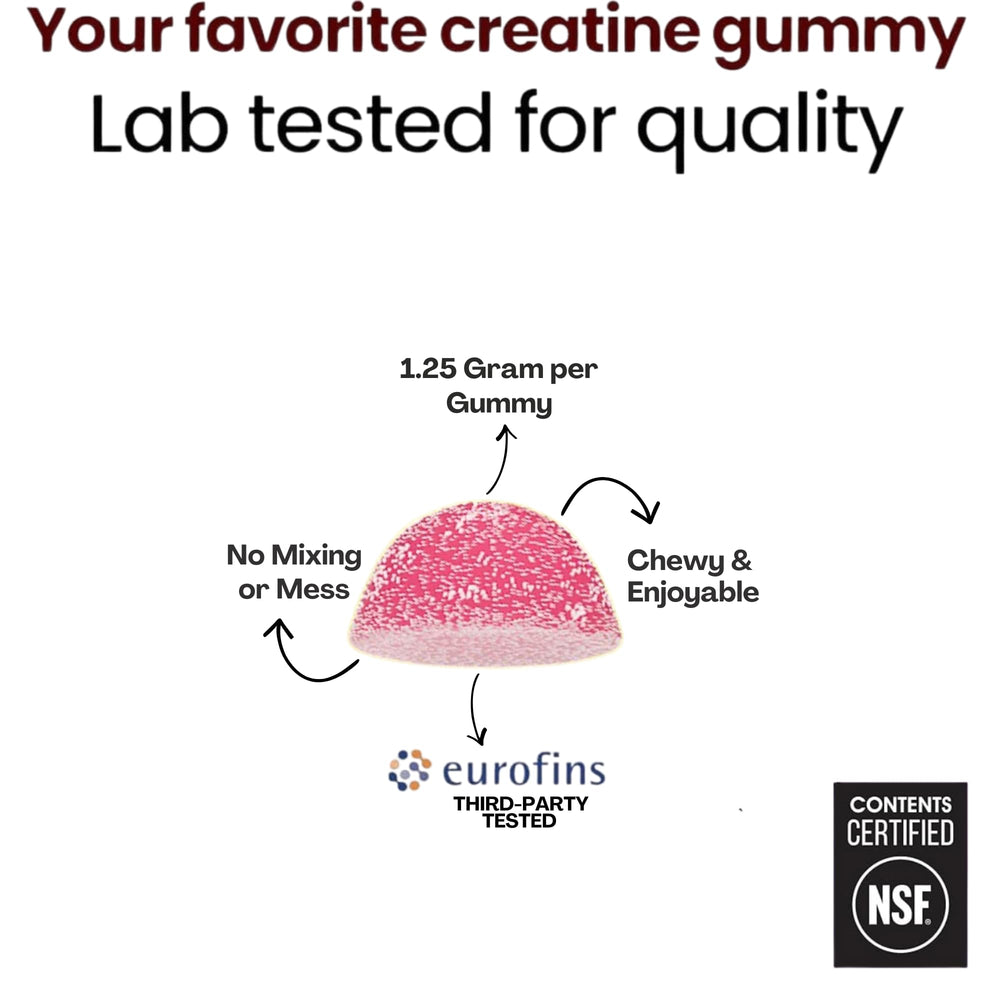 Gummy texture close-up emphasizing chewable, fast absorption benefits.