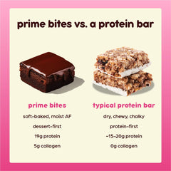 Prime Bites single-serve pack ideal for quick snack