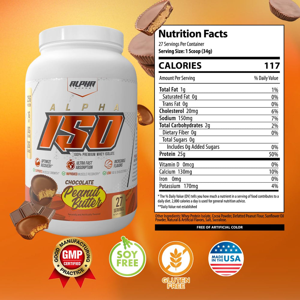 Alpha Supps ISO label closeup showing high protein content per serving