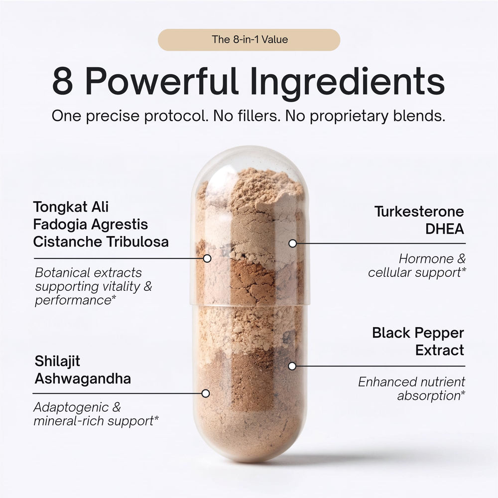 Alpha Tribe Test Protocol capsules closeup emphasizes natural ingredient blend