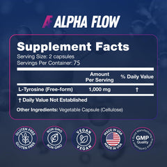 Two Alpha Flow L-Tyrosine boxes for convenient daily use.