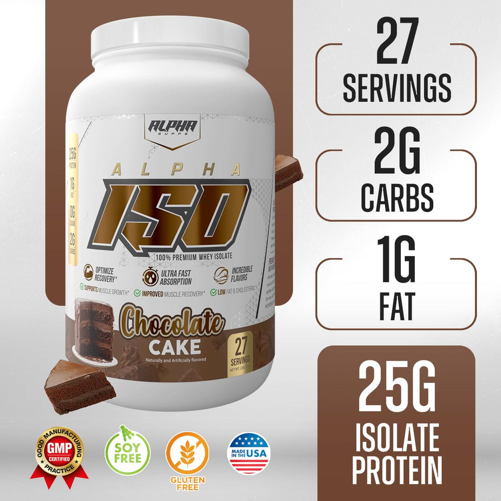 Alpha Supps ISO mixed shake in a glass highlighting creamy texture
