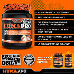 ALR Industries Humapro glass-mix shows a clean protein matrix in water.