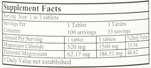 Alta Health Magnesium Chloride 100 dosage instruction graphic for daily use.