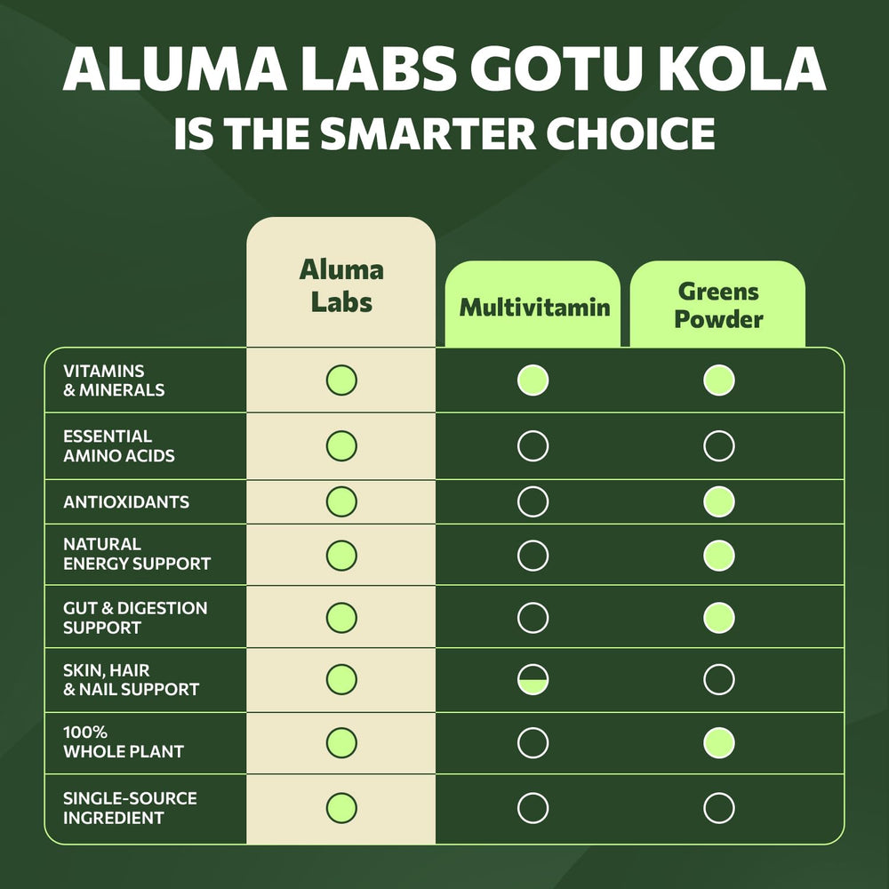 Aluma Labs lab-testing icon emphasizing safety and third-party testing