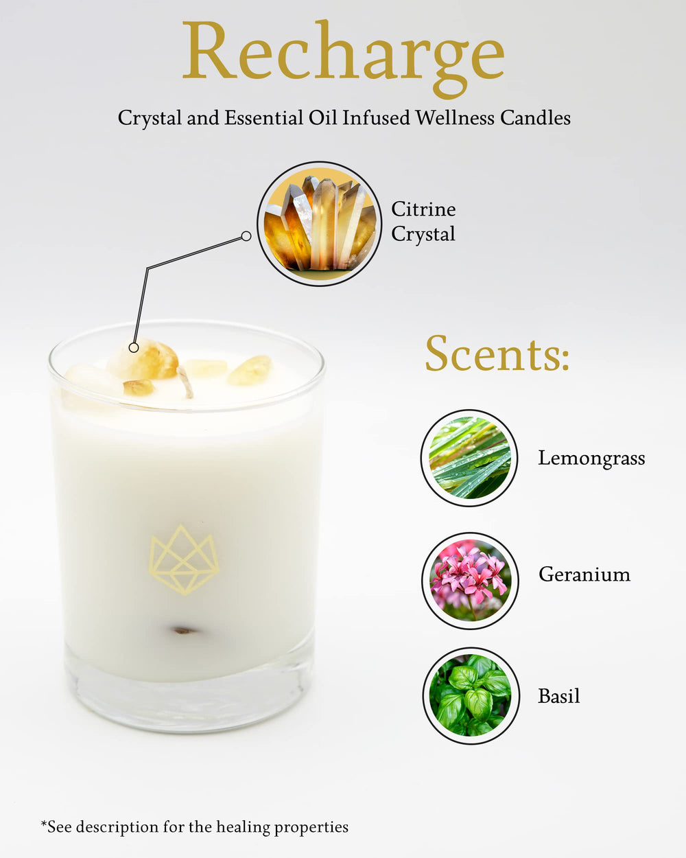 Aluminate Life Citrine-infused crystal enhances inspiration during candlelight sessions.