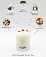 Aluminate Life reusable jar after candle life