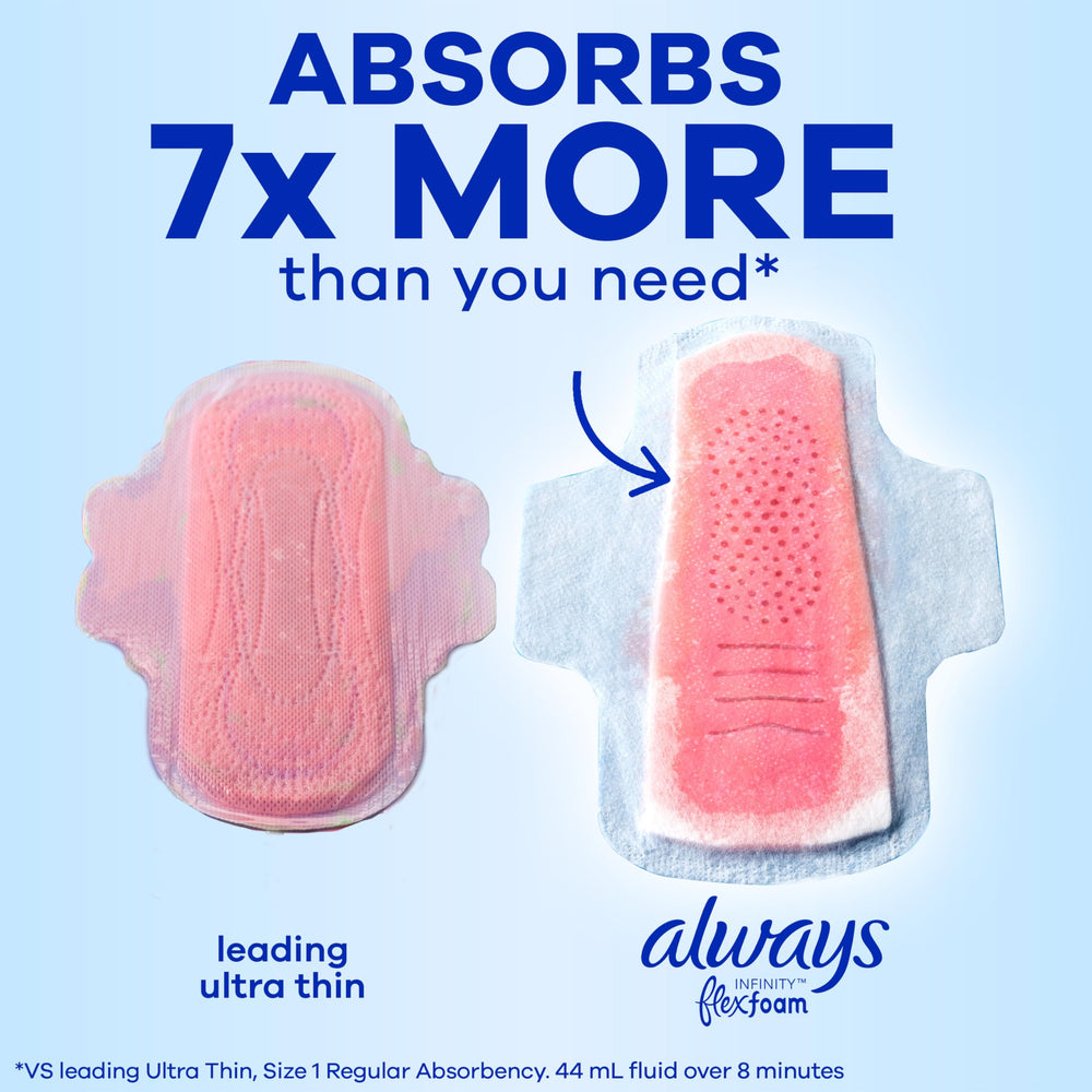 Always Infinity absorbent foam features 10x weight capacity for confidence.