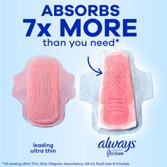 Always Infinity absorbent foam features 10x weight capacity for confidence.