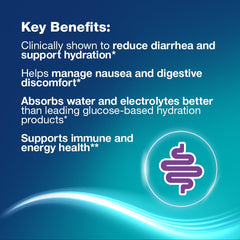 Alyvium GLP-1 support bottle in hand highlighting convenient use