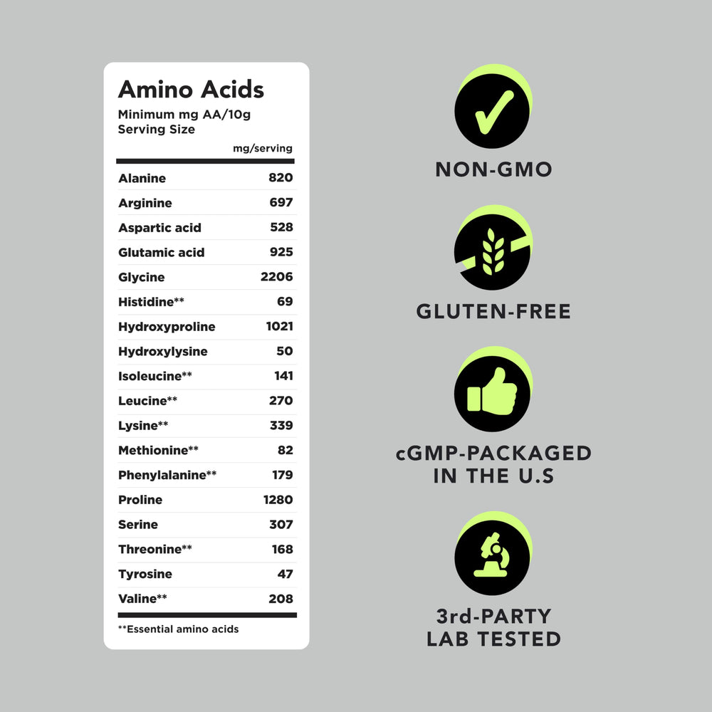 AMANDEAN Collagen Powder packaging highlights Non-GMO and keto-friendly options