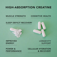 AMANDEAN Creatine HCl label shows US-made quality and purity.