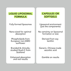 Scotland origin Quali-C vitamin C source visible on the bottle