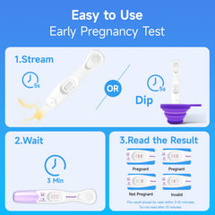 Amazewell two digital tests display clear results at a glance.