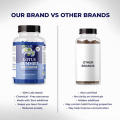 Amazing Botanicals Blueberry Lotus Gummies pour shot implies easy serving.