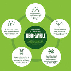 No additives label emphasizes clean, pure wild lettuce extract