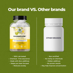 Amazing Botanicals GMP-certified facility badge beside product, trusted quality.