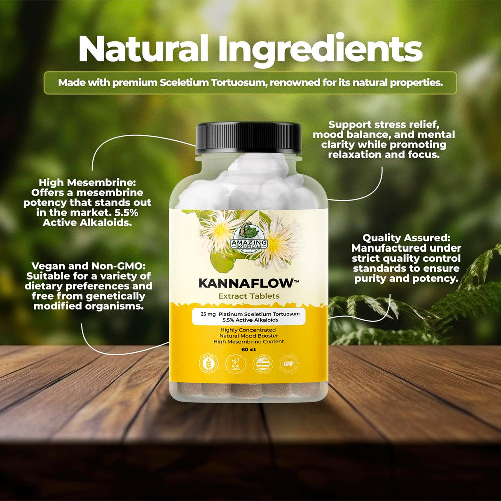 Amazing Botanicals Platinum Sceletium Tablets label close-up, highlights mesembrine content.