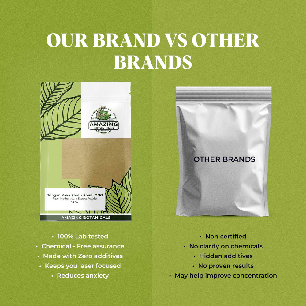 Amazing Botanicals Tongan Kava powder texture close-up shows natural ingredients.