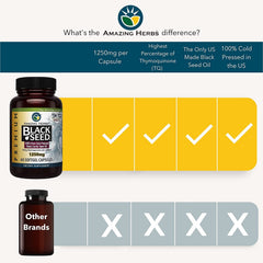 Amazing Herbs label close-up showing premium cold-pressed oil and 1250mg per capsule for daily wellness.
