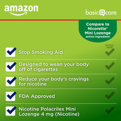 Amazon Basic Care Mini Nicotine Lozenge mint 4 mg label close-up highlighting nicotine replacement