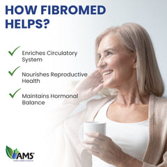 America Medic & Science FibroMed herbal ingredients display for informed wellness