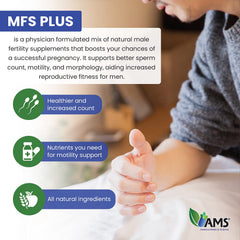 MFS Plus finished packaging on shelf suggests natural, physician-formulated support.