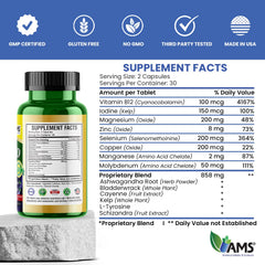 Closeup of thyroid capsules highlighting a clean vegan formula for daily use