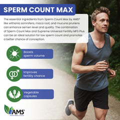 America Medic & Science Sperm Count Max packaging box reflects natural wellness.
