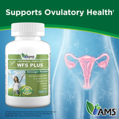 America Medic & Science WFS Plus pour bottle reveals easy serving for consistent intake.