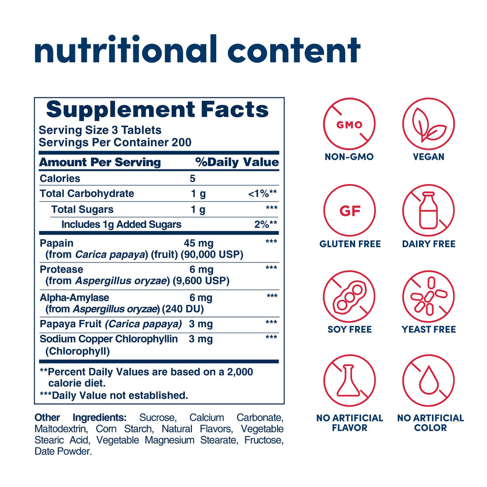 Close-up of American Health Papaya Enzyme chewable tablets for easy daily use after meals