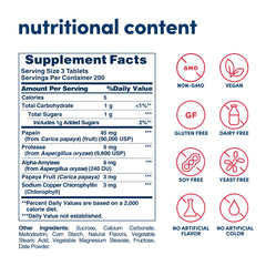Close-up of American Health Papaya Enzyme chewable tablets for easy daily use after meals