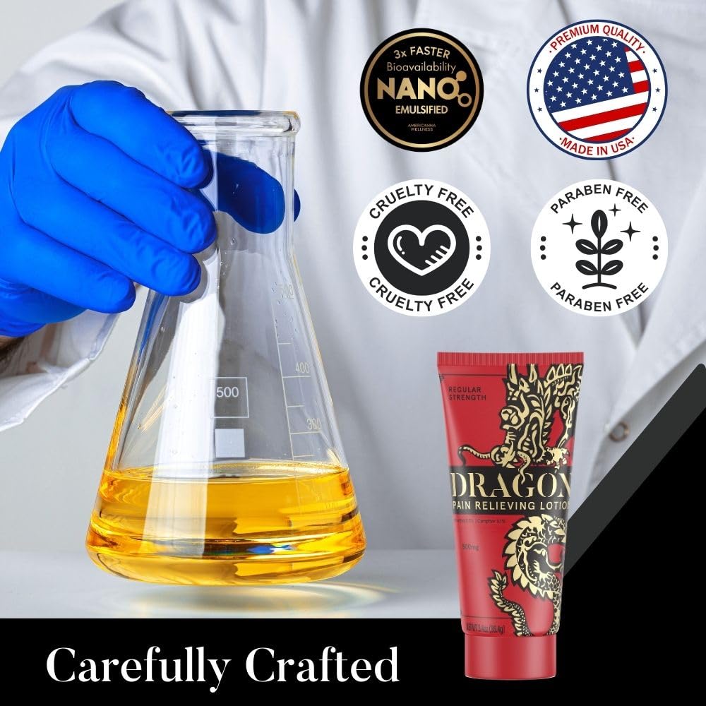 Americanna Wellness Dragon Lotion packaging and branding close-up.