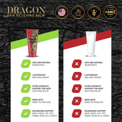 Americanna Wellness Dragon Lotion texture and smooth, mess-free application.