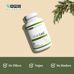 AMG Naturals whole olive leaf view emphasizing natural, binder-free formula.
