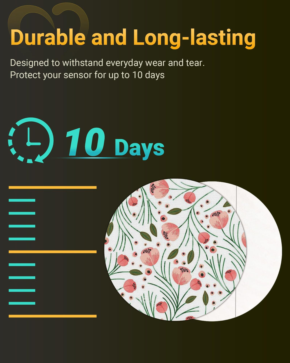 Complete Amolyfe patch kit for Dexcom G7 comfort