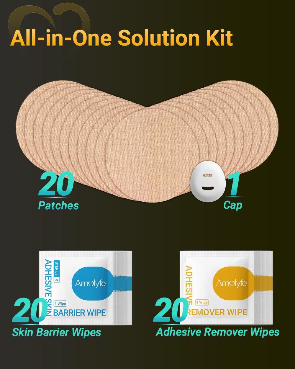 Athlete-friendly kit use during training with secure Dexcom G7 patches