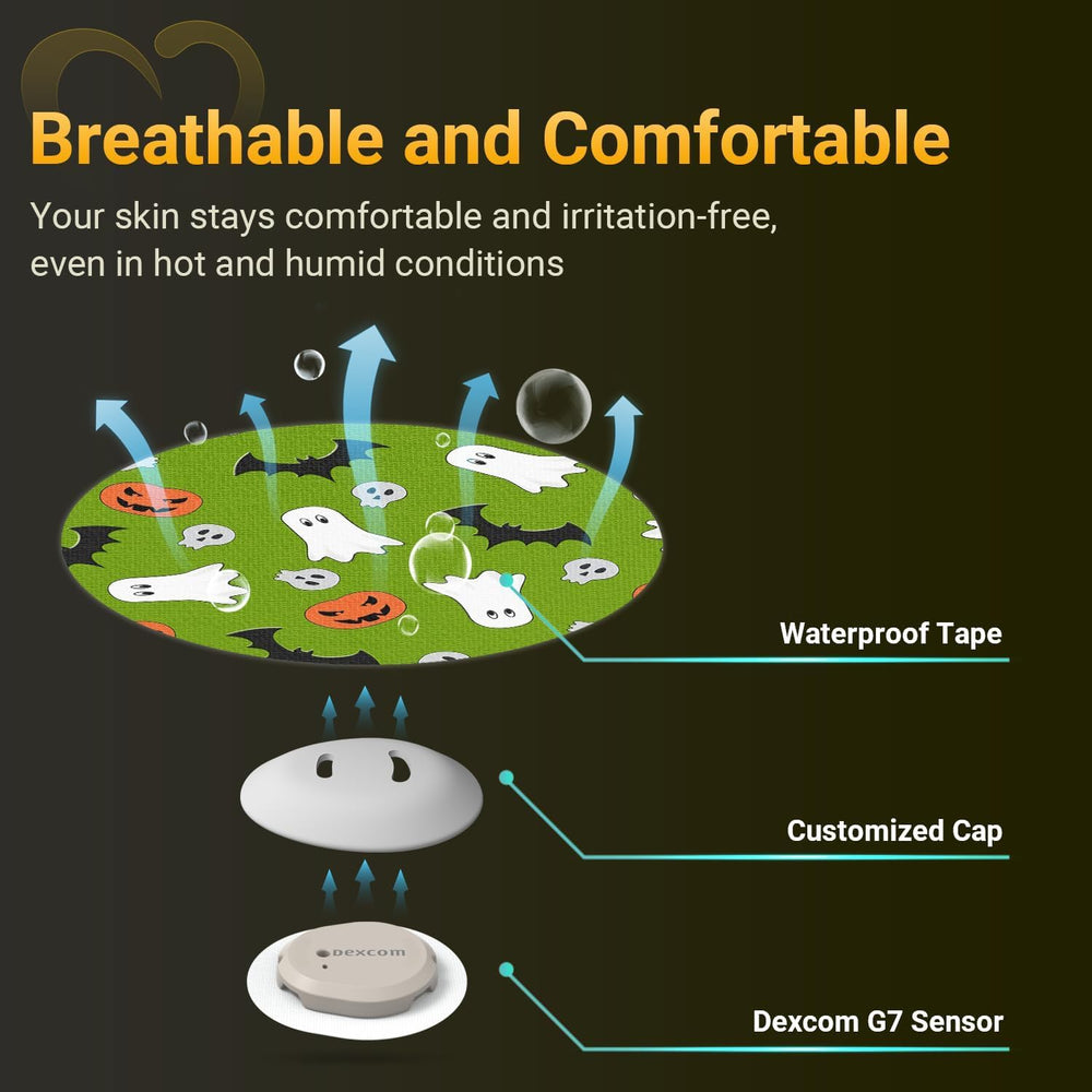 Amolyfe Dexcom G7 over patch offers long-lasting sensor protection.