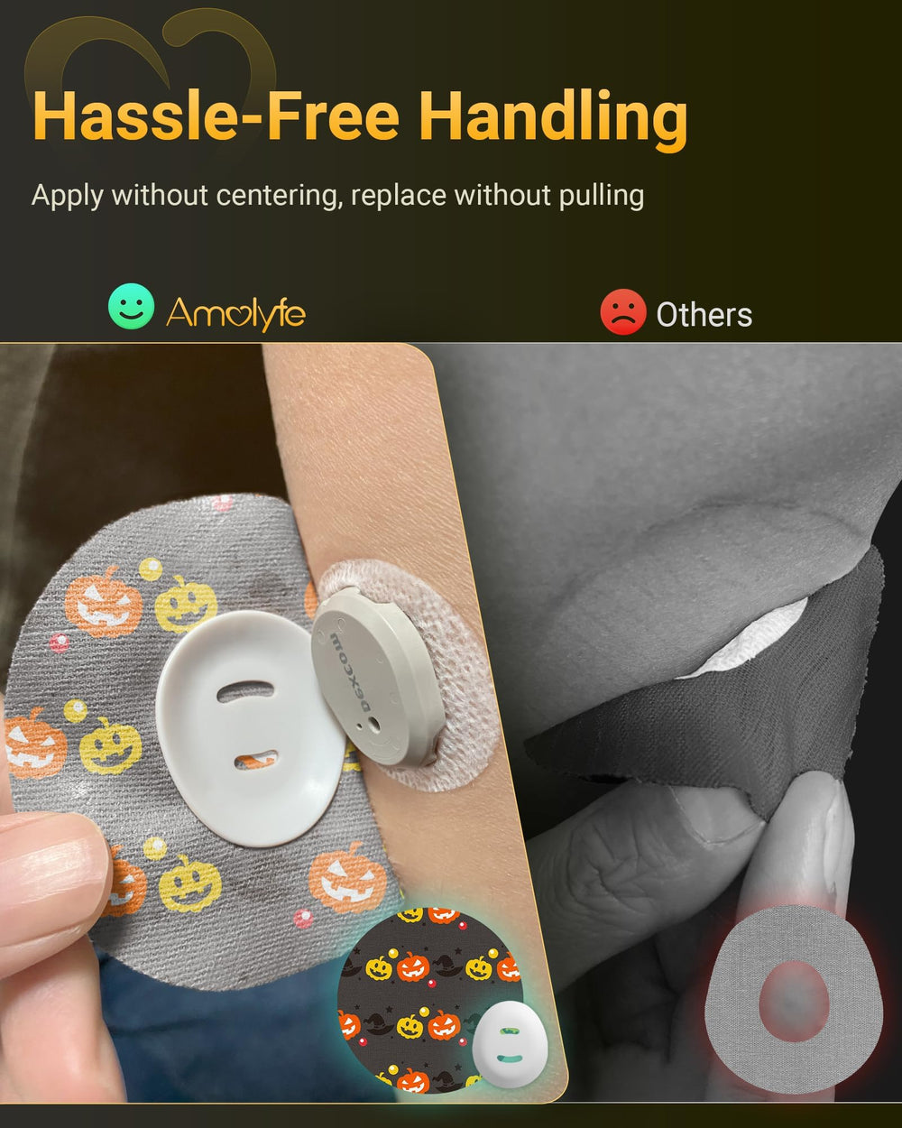 Amolyfe Dexcom G7 overpatch seamless application with no residue