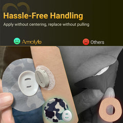 Amolyfe Dexcom G7 patch latex free and hypoallergenic for gentle wear.