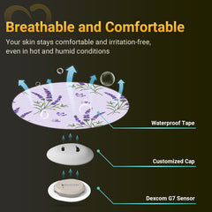 Amolyfe Dexcom G7 tin case keeps patches organized on the go.