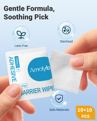 Amolyfe kit components layout showing included items