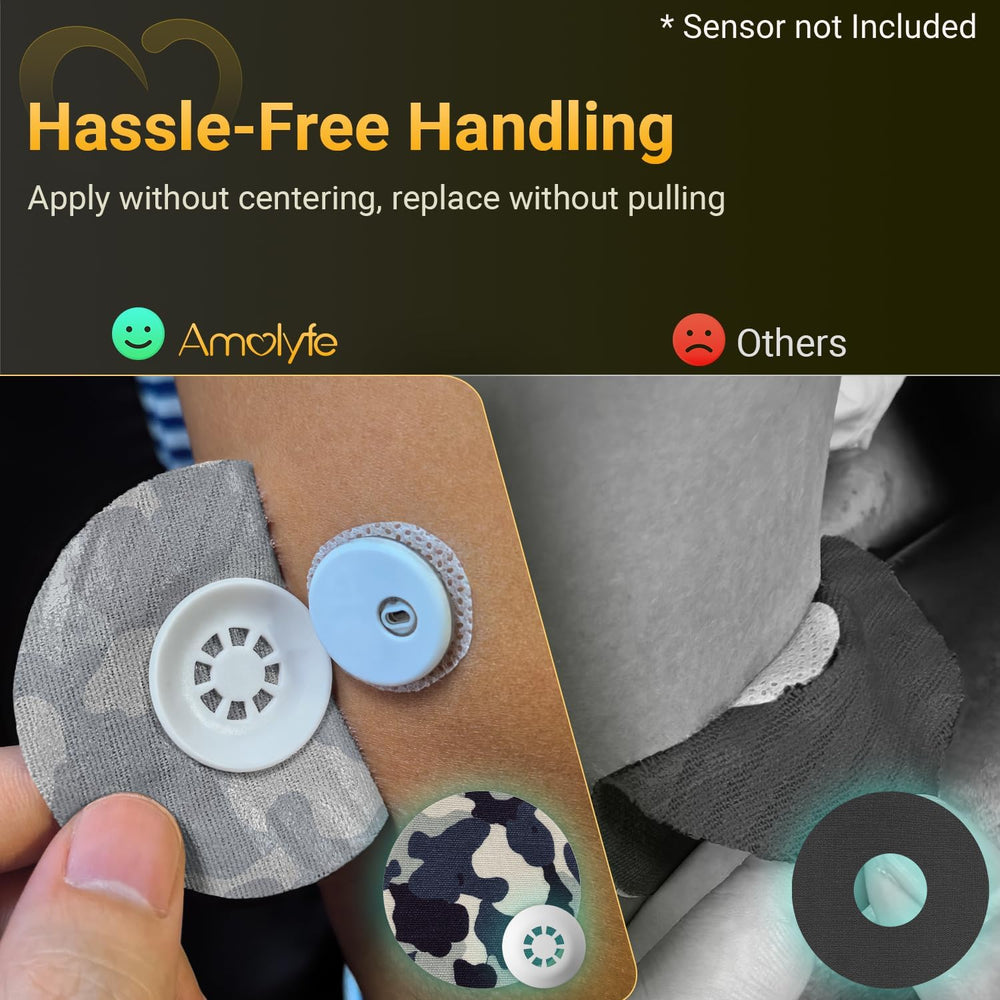 Amolyfe Libre 3 camo hard caps guard against bumps and snags.