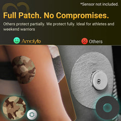 Amolyfe Libre 3 camo tin case keeps patches organized and portable.