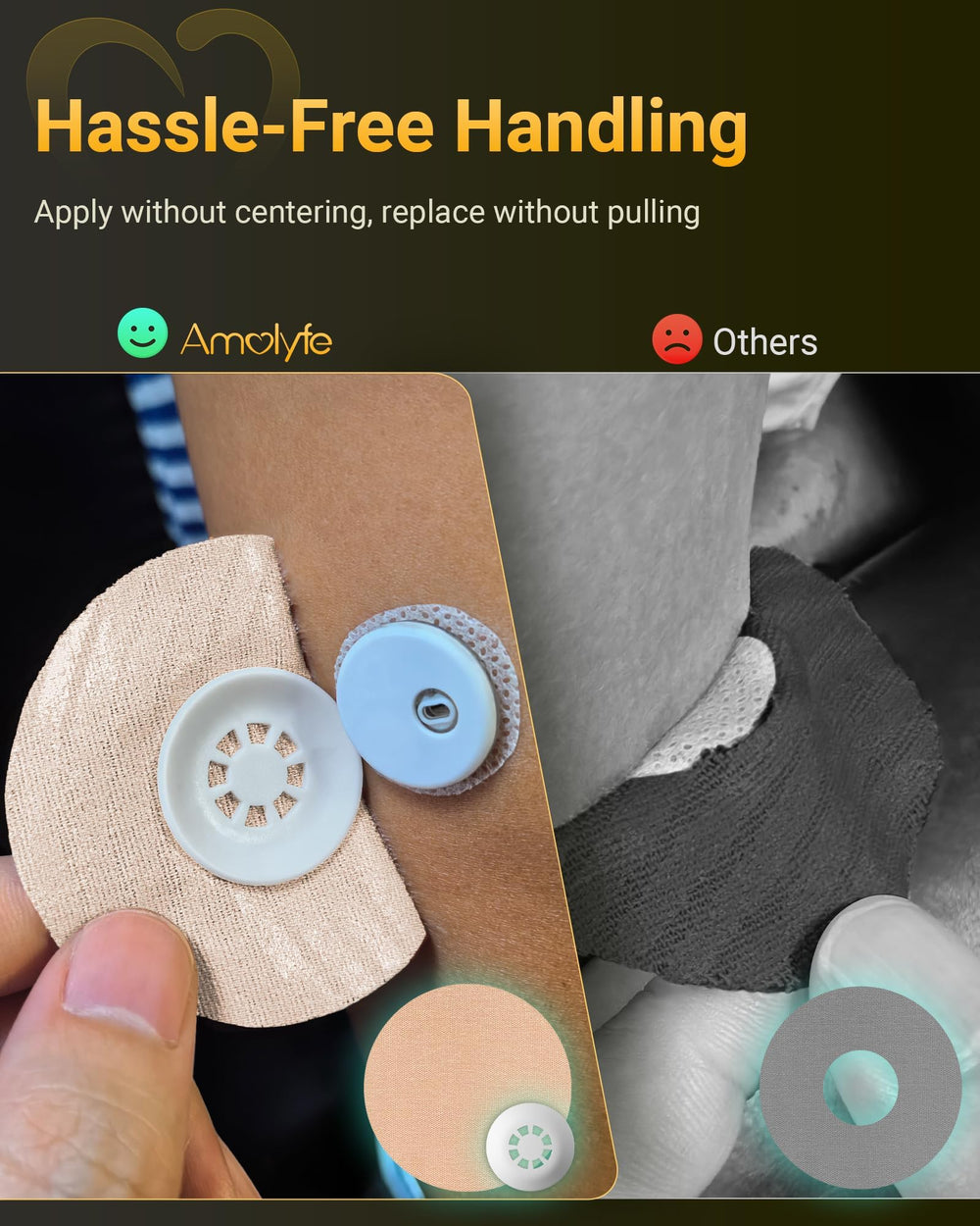 Amolyfe Libre 3 hard cap protects sensor from bumps and snags