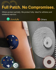 Amolyfe medical-grade hypoallergenic material ensures skin-friendly CGM wear.