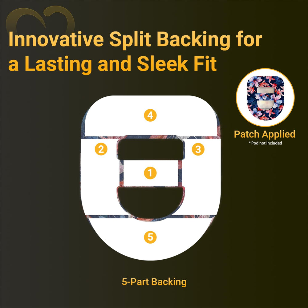 Amolyfe Omnipod patches long-lasting-adhesive for reliable wear.