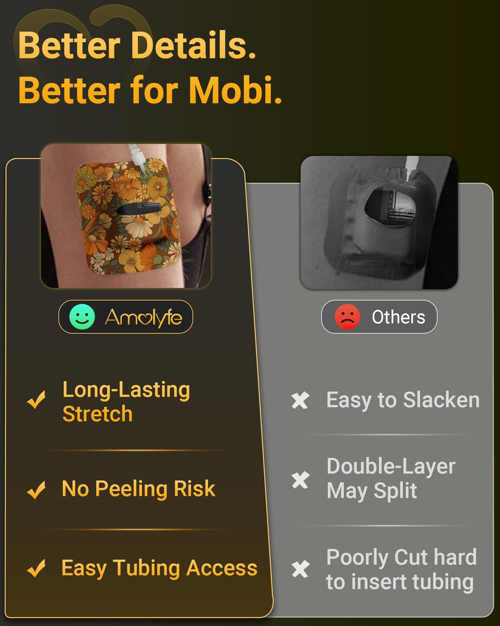 Amolyfe Tandem Mobi patch matching outfits for daily confidence